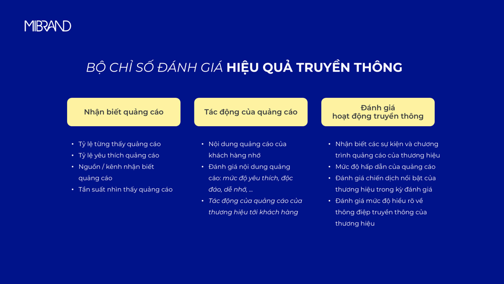 Đo lường hiệu quả truyền thông bao gồm những yếu tố gì?