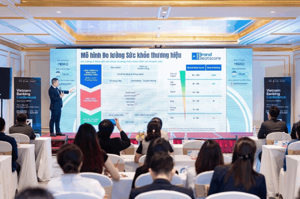 Công ty tư vấn nghiên cứu và tư vấn giải pháp kinh doanh Mibrand
