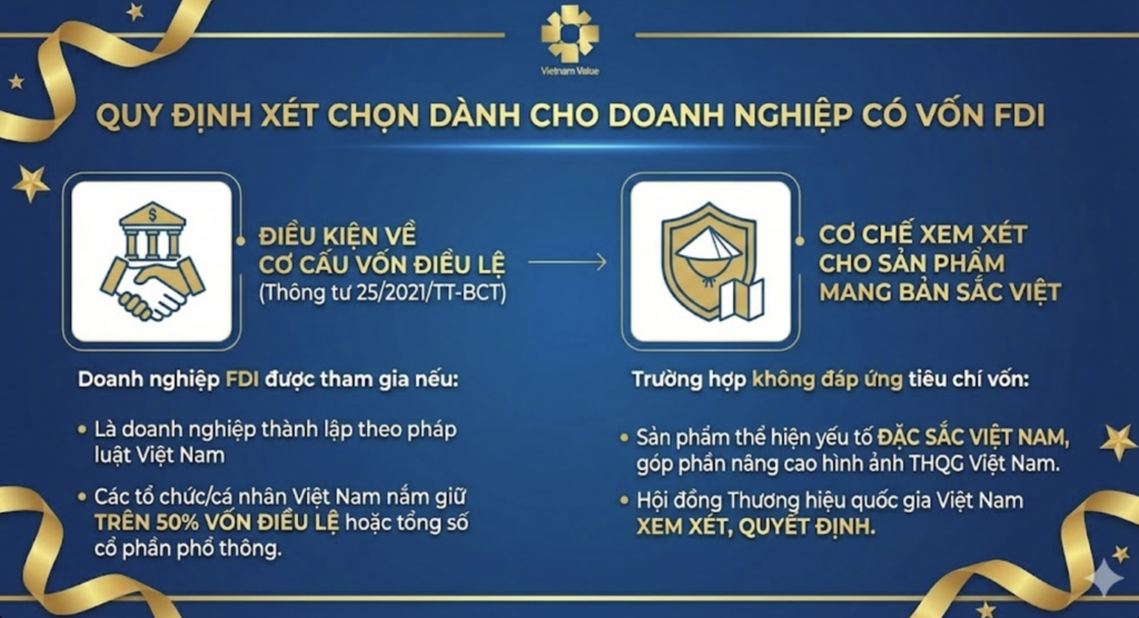 Quy định xét chọn dành cho doanh nghiệp có vốn FDI