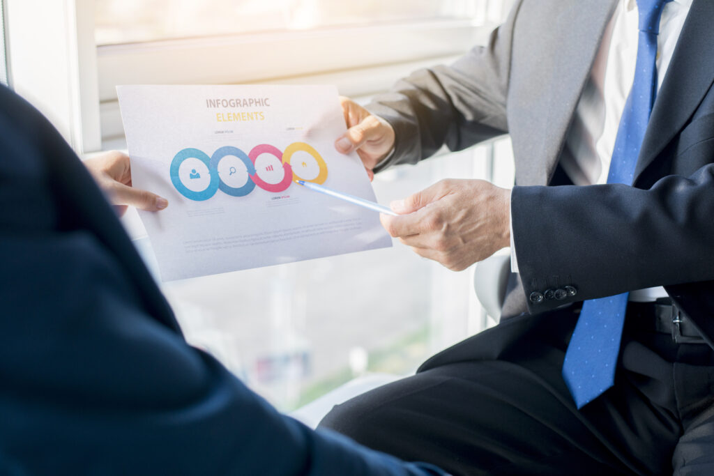 3 bước tìm Insight khách hàng